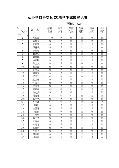 XX小学口语交际学生成绩登记表