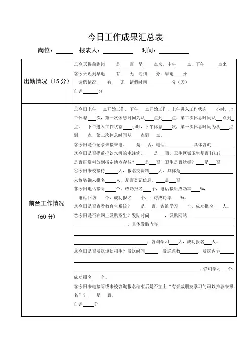 今日工作成果汇总表
