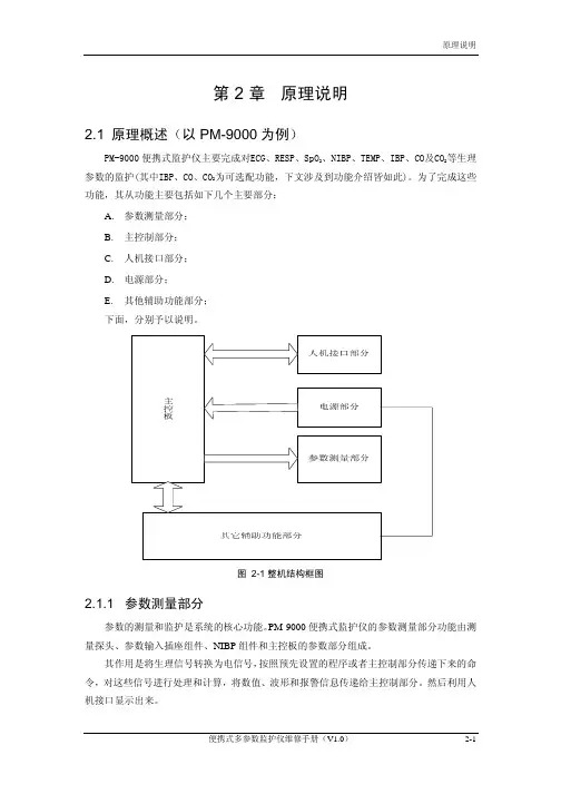 05_第2章 原理说明
