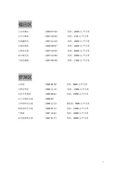 2008年深圳关内小户型楼盘调查报告-72DOC