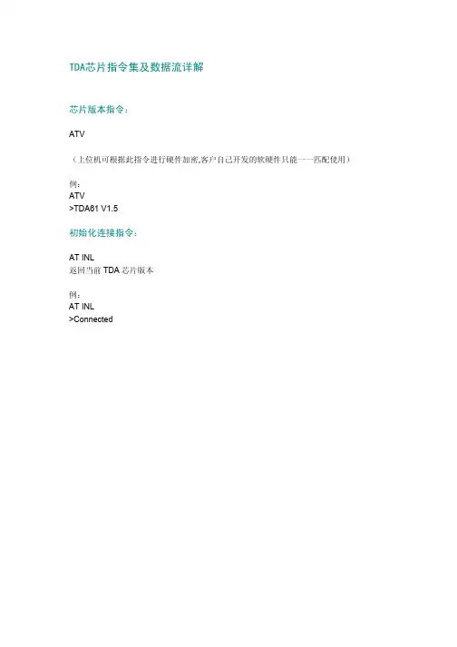 TDA61 指令 OBD芯片 OBD指令ELM327详解