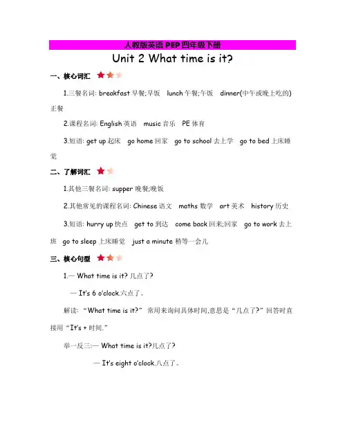 人教版英语四年级下册 Unit 2 知识清单
