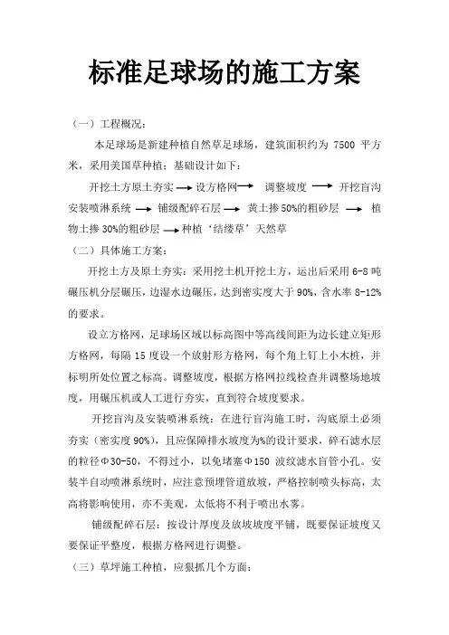 标准足球场施工方案