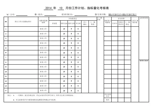 月量化考核表格式