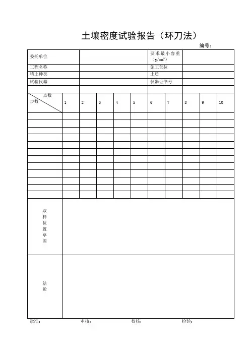 6 土壤密度试验报告(环刀法)