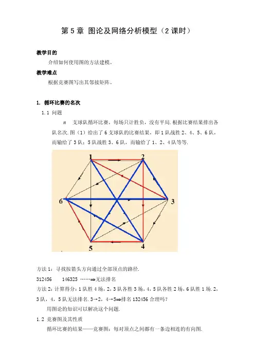 图论建模