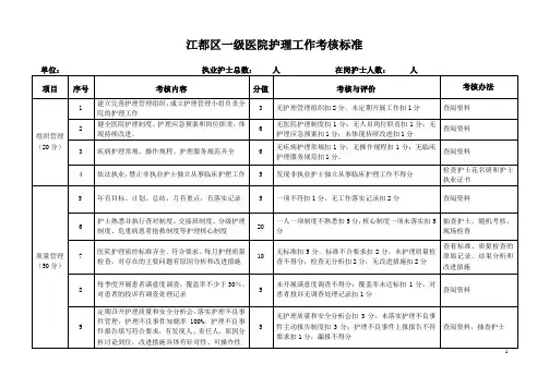 一级医院护理工作考核标准