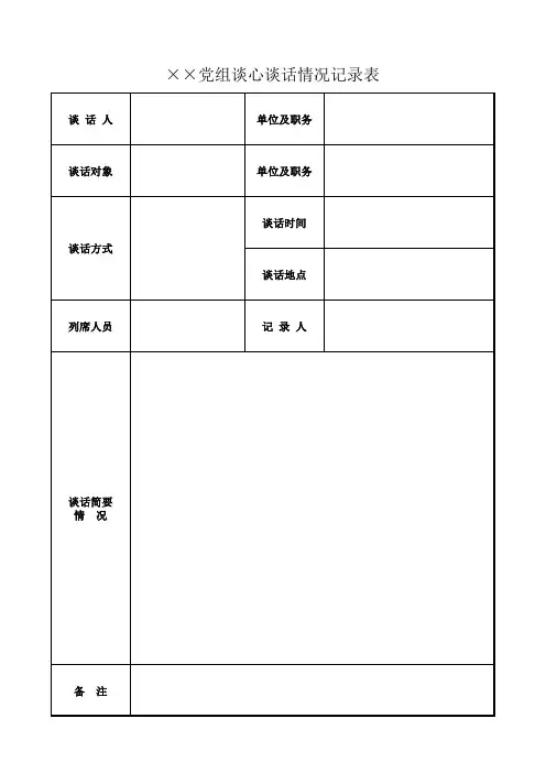 谈心谈话情况记录表