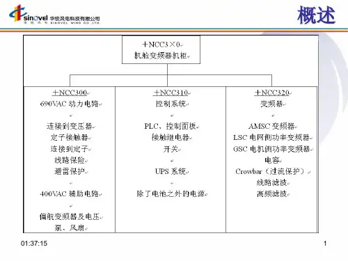 华锐1.5MW风力发电机组培训 (电气部分)精选 课件