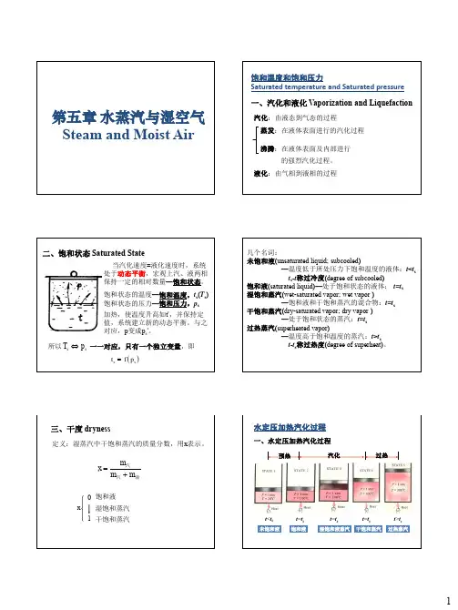 第5章+水蒸汽与湿空气