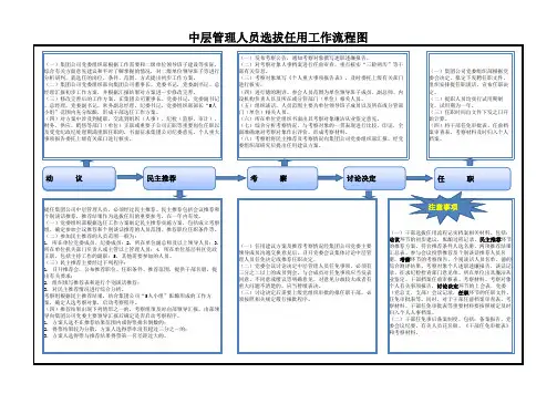 干部选拔任用工作流程图 中层管理人员 