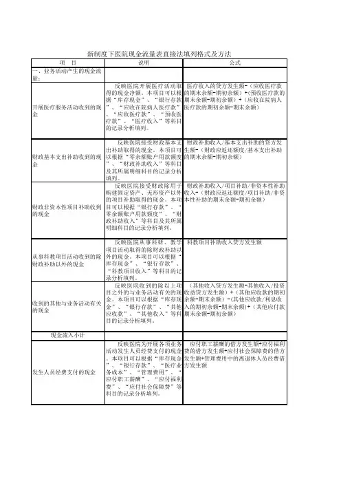 新会计制度下医院现金流量表直接法编制方法及格式说明