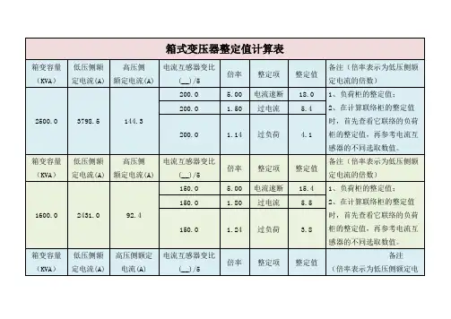 箱式变压器整定值计算表