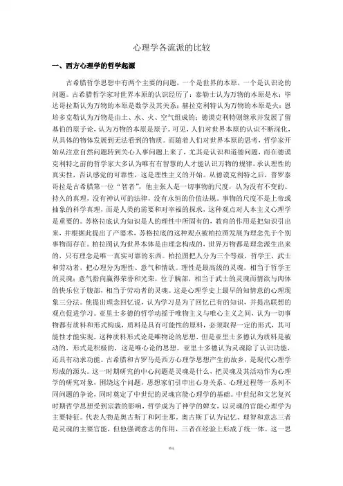 心理学各理论流派的比较