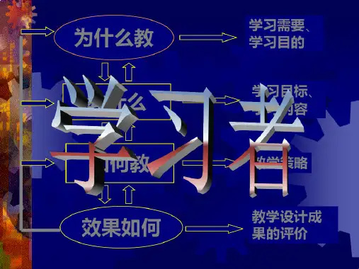 ID2学习需要分析