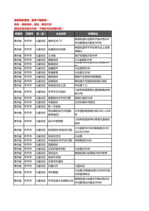 新版贵州省毕节市七星关区铝材行业企业公司商家户名录单联系方式地址大全80家