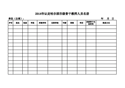 2014骨干继任名册