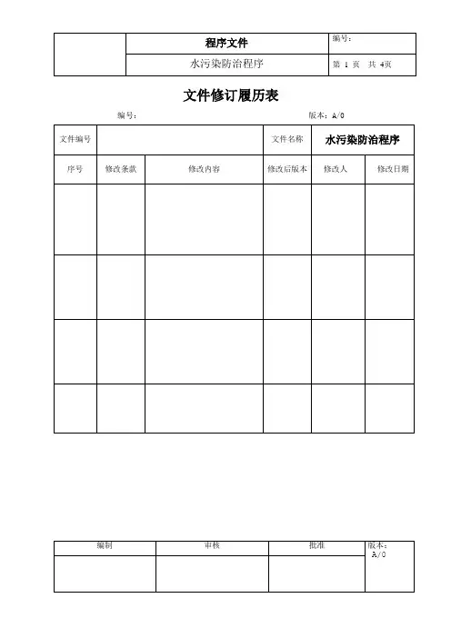水污染防治程序