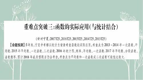 中考数学复习课件：重难点突破3(共24张PPT)