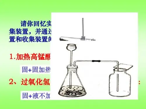6.2《二氧化碳制取的研究》
