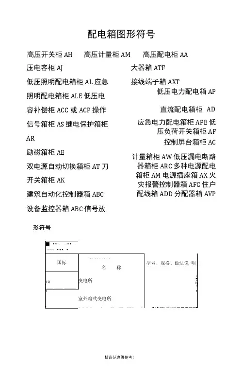 配电箱图形符号 2