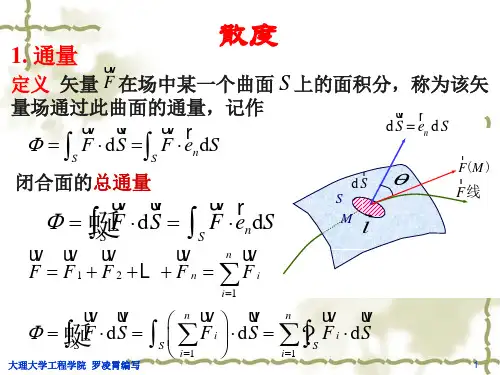 矢量分析与场论课件-散度