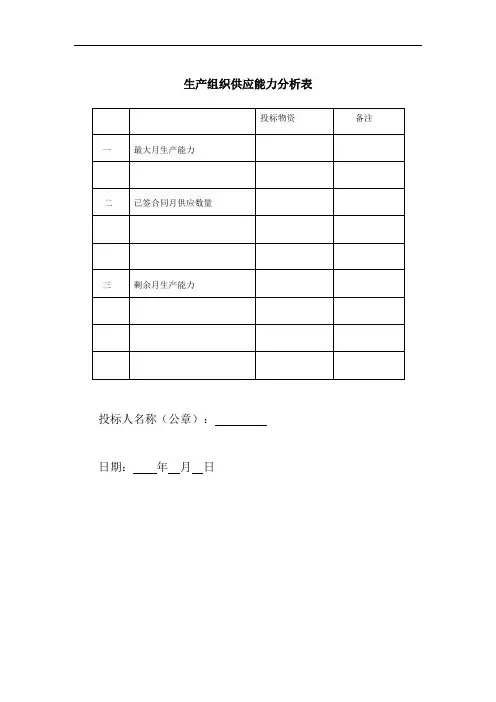 生产组织供应能力分析表