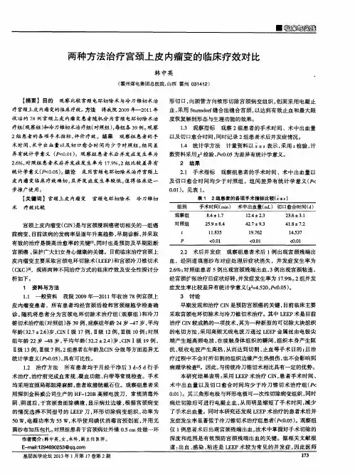 两种方法治疗宫颈上皮内瘤变的临床疗效对比