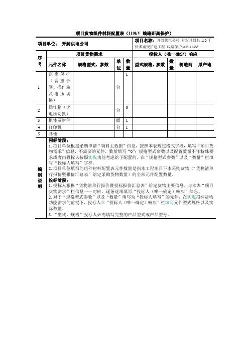 29-组件材料配置表 110kV线路距离保护