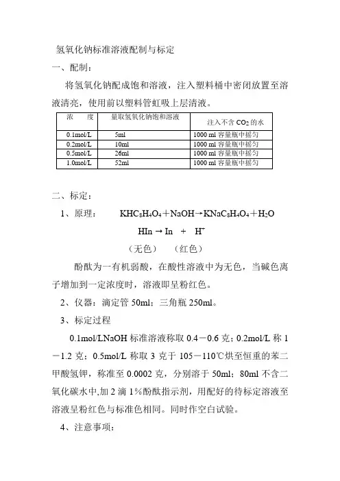氢氧化钠标准溶液配制与标定 3