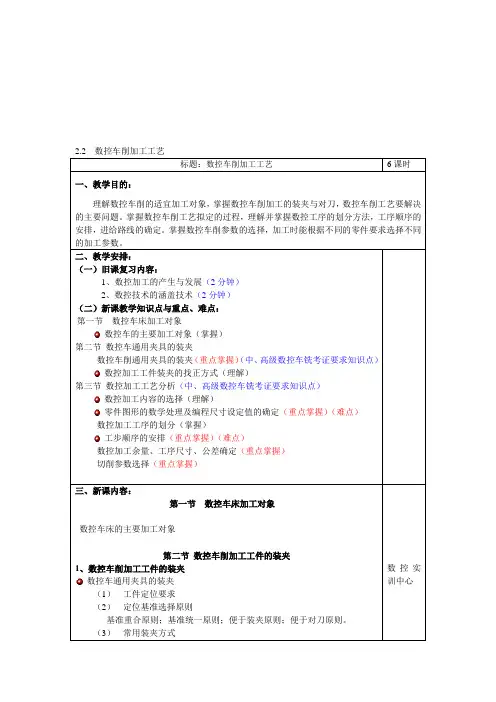 数控车削加工工艺