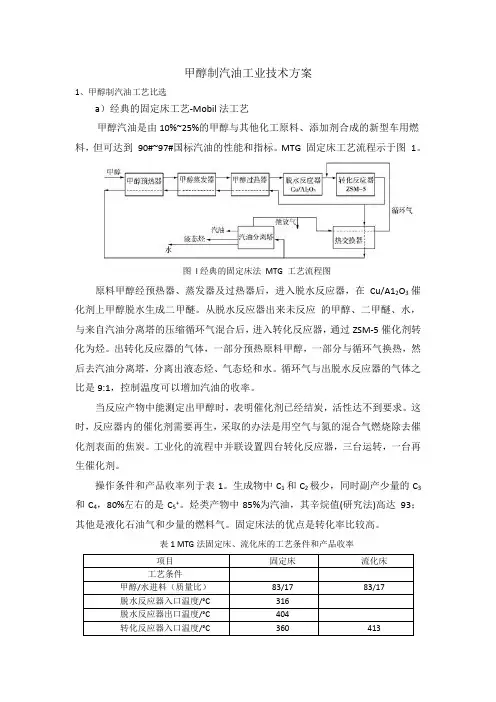 甲醇制汽油工艺方案