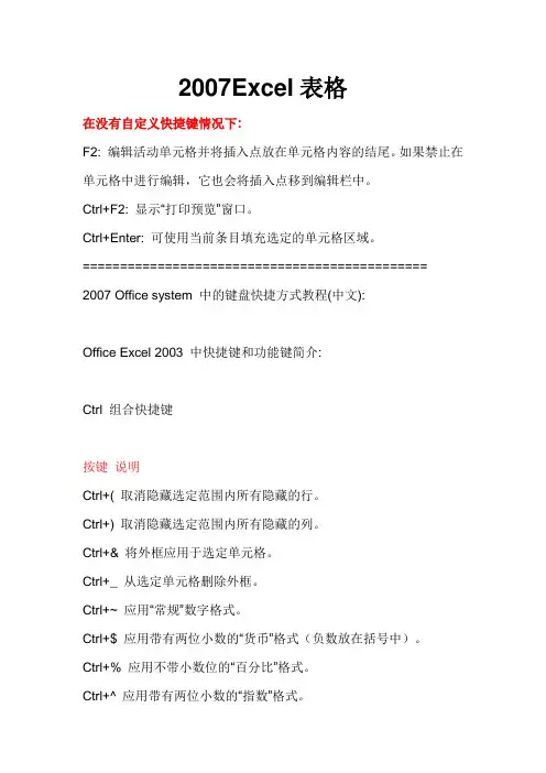 Excel电子表格快捷键操作