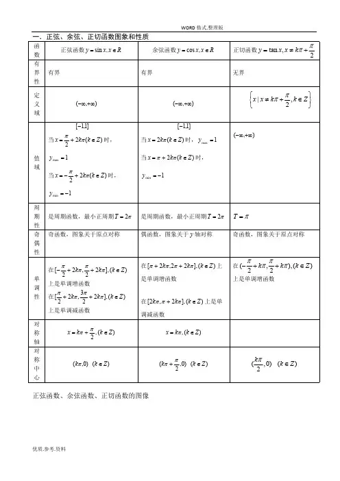 高中数学必修一三角函数图像性质总结(精华版)