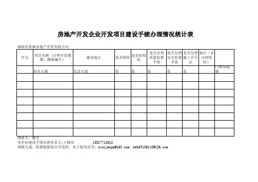 开发项目建设手续办理情况统计表 (1)