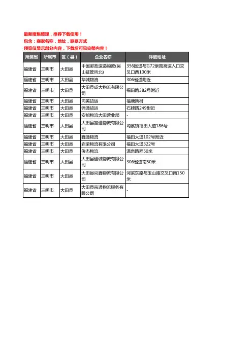 新版福建省三明市大田县托运企业公司商家户名录单联系方式地址大全13家