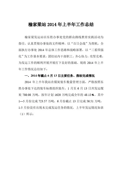 xxx上半年工作总结