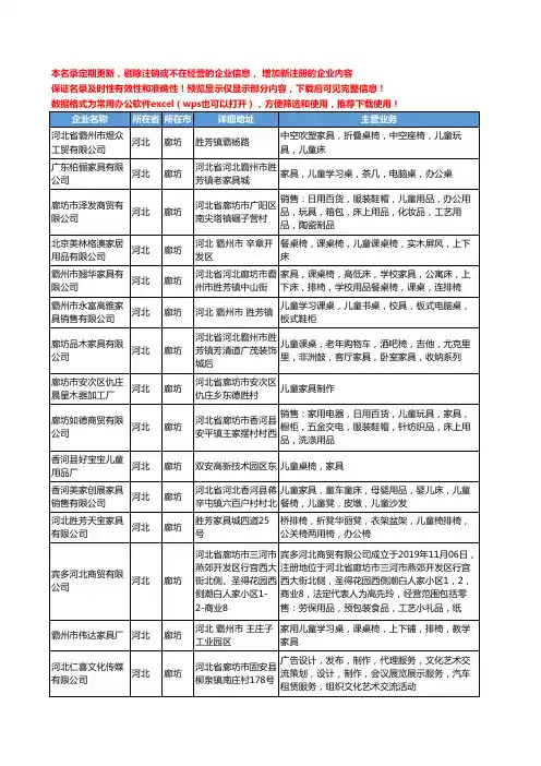 新版河北省廊坊儿童家具工商企业公司商家名录名单联系方式大全49家