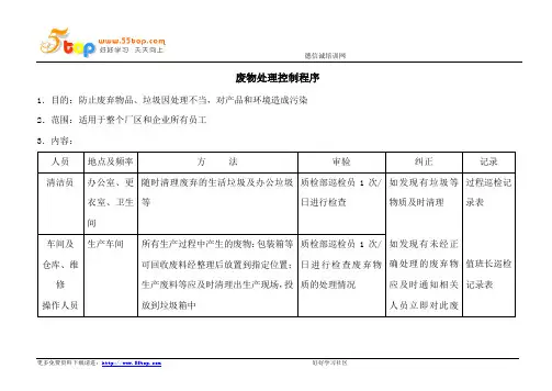 ISO22000废物处理控制程序