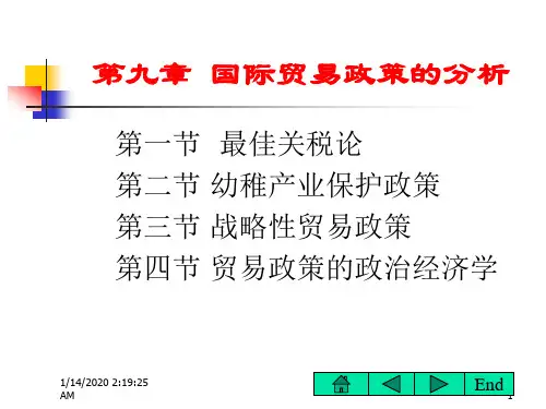 第九章 国际贸易政策分析(国际经济学,沈明其)