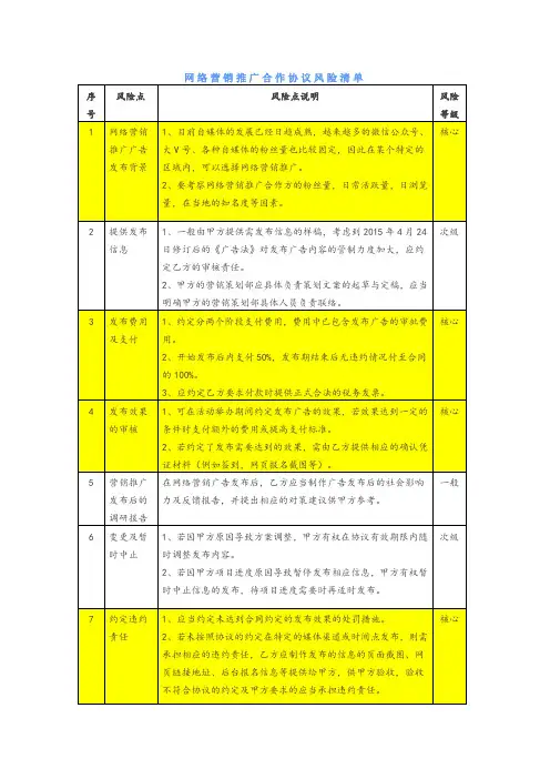 合同审核风险点汇总