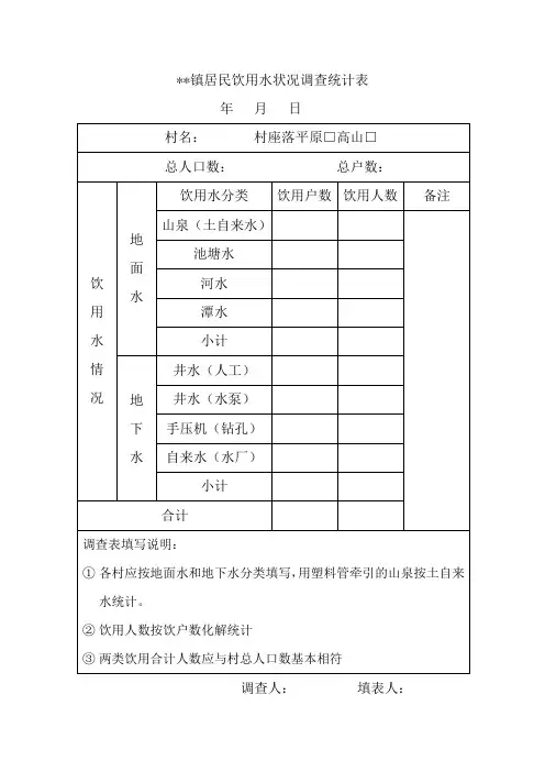居民饮用水状况调查统计表