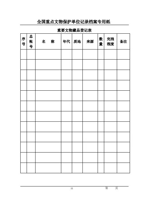 22重要文物藏品登记表