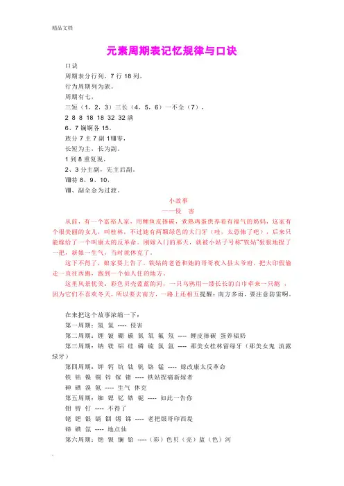 元素周期表记忆规律与口诀