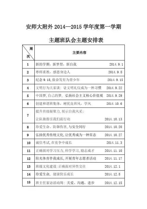 2014主题班会课安排表