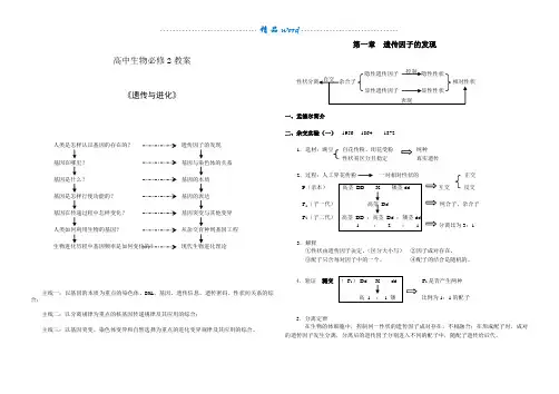 高中生物必修二全套知识结构图11896