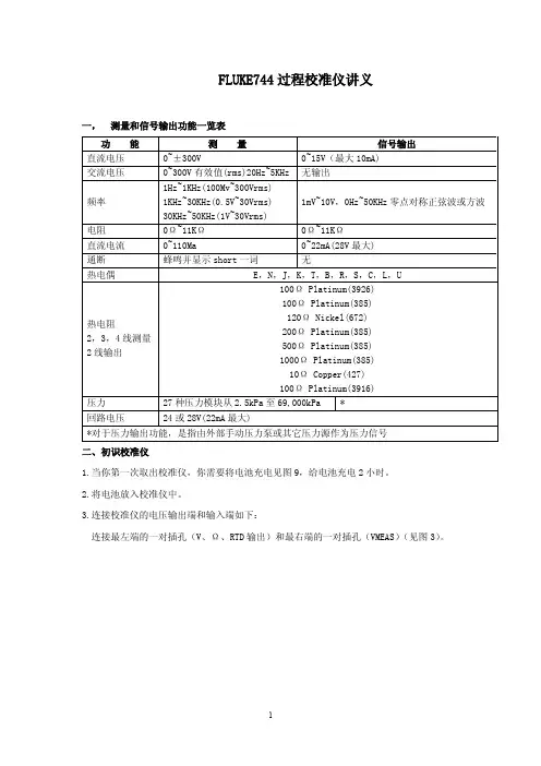 FLUKE744过程校准仪使用说明书