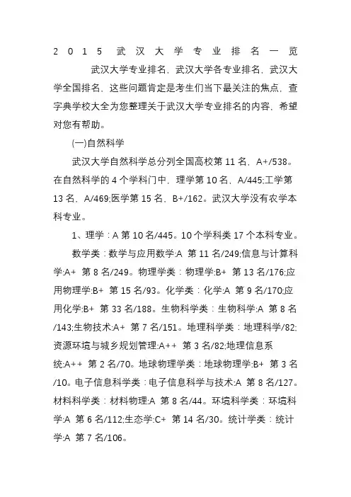 武汉大学专业排名一览