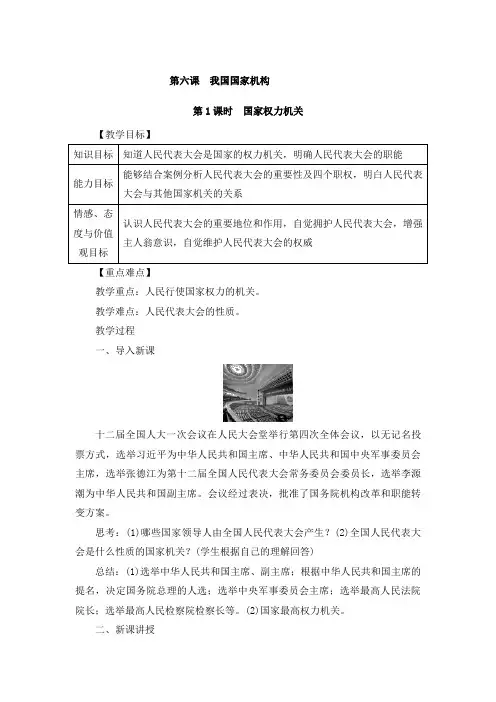 6.1国家权力机关