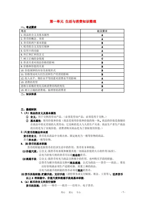 2011年高三政治二轮复习 经济生活必修一第一单元考点及练习